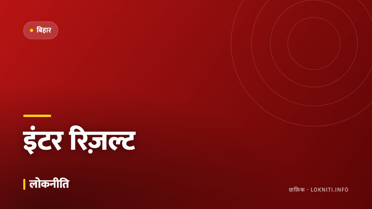 इंटरमीडिएट का परिणाम घोषित, इस बार उत्तीर्ण प्रतिशत में उल्लेखनीय बढ़ोतरी
