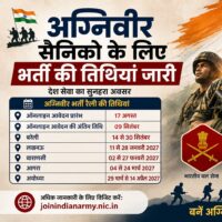 अग्निवीर सैनिको के लिए भर्ती की तिथियां जारी,मुख्य सचिव ने व्यवस्थाएं समय से पूरी करने के दिए निर्देश