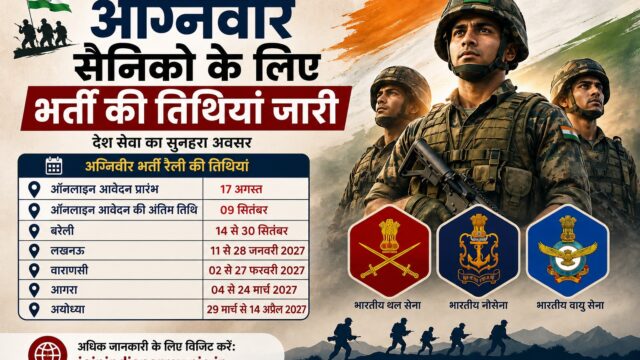 अग्निवीर सैनिको के लिए भर्ती की तिथियां जारी,मुख्य सचिव ने व्यवस्थाएं समय से पूरी करने के दिए निर्देश